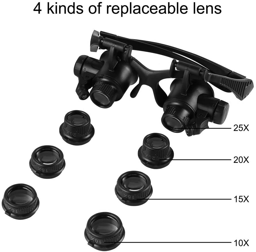 2.5X 4X 6X 8X 10X 15X 20X 25X Double Eye Loupe Head Wearing Head-Mounted Repair