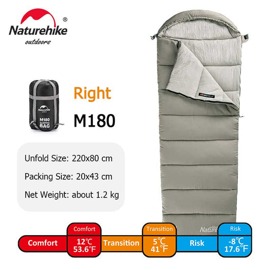 Naturehike Sleeping Bag M180 Lightweight Sleeping Bag M300 Double Camping Sleep